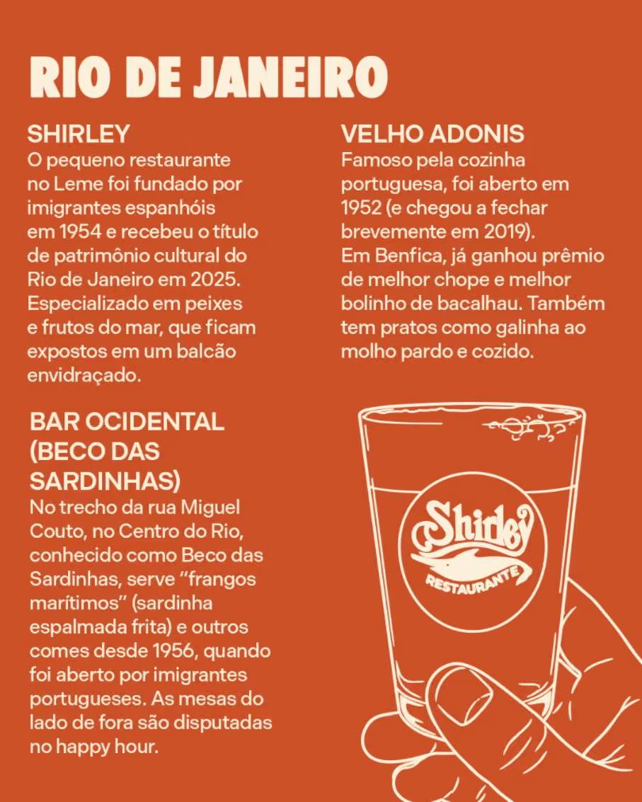 Rio de Janeiro

Shirley
O pequeno restaurante no Leme foi fundado por imigrantes espanhóis em 1954 e recebeu o título de patrimônio cultural do Rio de Janeiro em 2025. Especializado em peixes e frutos do mar, que ficam expostos em um balcão envidraçado.

Bar Ocidental (Beco das Sardinhas)
No trecho da rua Miguel Couto, no Centro do Rio, conhecido como Beco das Sardinhas, serve “frangos marítimos” (sardinha espalmada frita) e outros comes desde 1956, quando foi aberto por imigrantes portugueses. As mesas do lado de fora são disputadas no happy hour.

Velho Adonis
Famoso pela cozinha portuguesa, foi aberto em 1952 (e chegou a fechar brevemente em 2019). Em Benfica, já ganhou prêmio de melhor chope e melhor bolinho de bacalhau. Também tem pratos como galinha ao molho pardo e cozido.
