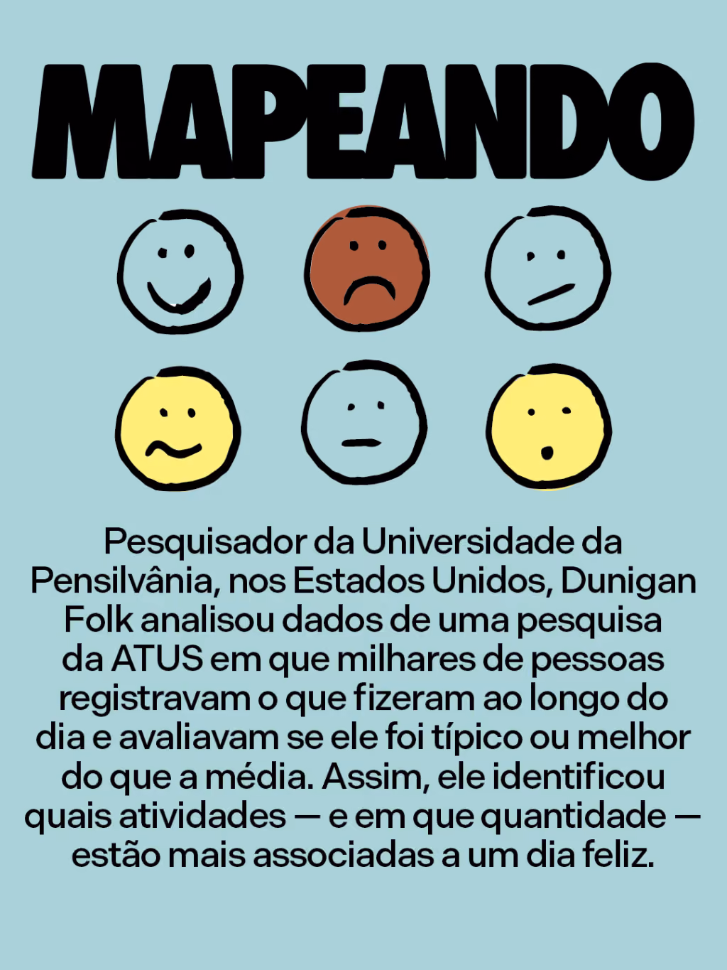 Mapeando
Pesquisador da Universidade da Pensilvânia, nos Estados Unidos, Dunigan Folk analisou dados de uma pesquisa da ATUS em que milhares de pessoas registravam o que fizeram ao longo do dia e avaliavam se ele foi típico ou melhor do que a média, pra identificar quais atividades — e em que quantidade — estão mais associadas a um bom dia.
