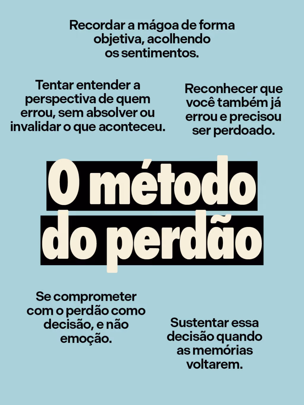 O método do perdão
. Recordar a mágoa de forma objetiva, acolhendo os sentimentos.
. Tentar entender a perspectiva de quem errou, sem absolver ou invalidar o que aconteceu.
. Reconhecer que você também já errou e precisou ser perdoado.
. Se comprometer com o perdão como decisão, e não emoção.
. Sustentar essa decisão quando as memórias voltarem.