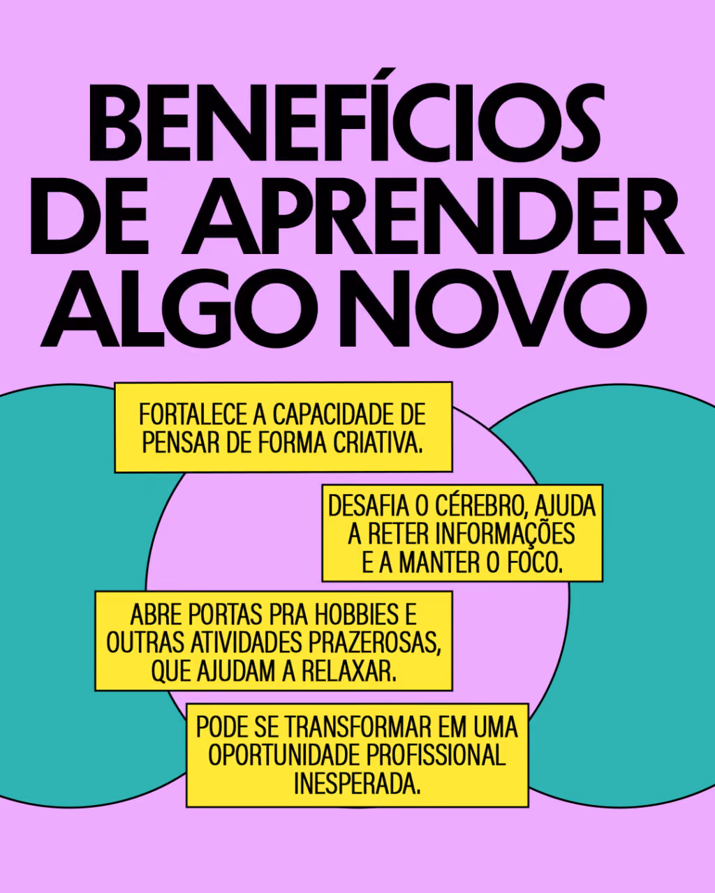 Benefícios de aprender algo novo 
. Desafia o cérebro, ajuda a reter informações e a manter o foco.
. Fortalece a capacidade de pensar de forma criativa.
. Abre portas pra hobbies e outras atividades prazerosas, que ajudam a relaxar.
. Pode se transformar em uma oportunidade profissional inesperada.