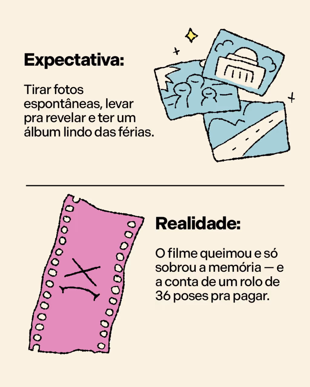 Expectativa: Tirar fotos espontâneas, levar pra revelar e ter um álbum lindo das férias.
Realidade: O filme queimou e só sobrou a memória — e a conta de um rolo de 36 poses pra pagar.