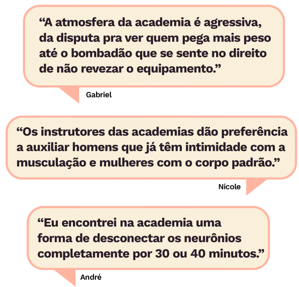 “A atmosfera da academia é agressiva, da disputa pra ver quem pega mais peso até o bombadão que se sente no direito de não revezar o equipamento.”
Gabriel
“Os instrutores das academias dão preferência a auxiliar homens que já têm intimidade com a musculação e mulheres com o corpo padrão.”
Nicole
“Eu encontrei na academia uma forma de desconectar os neurônios completamente por 30 ou 40 minutos.”
André