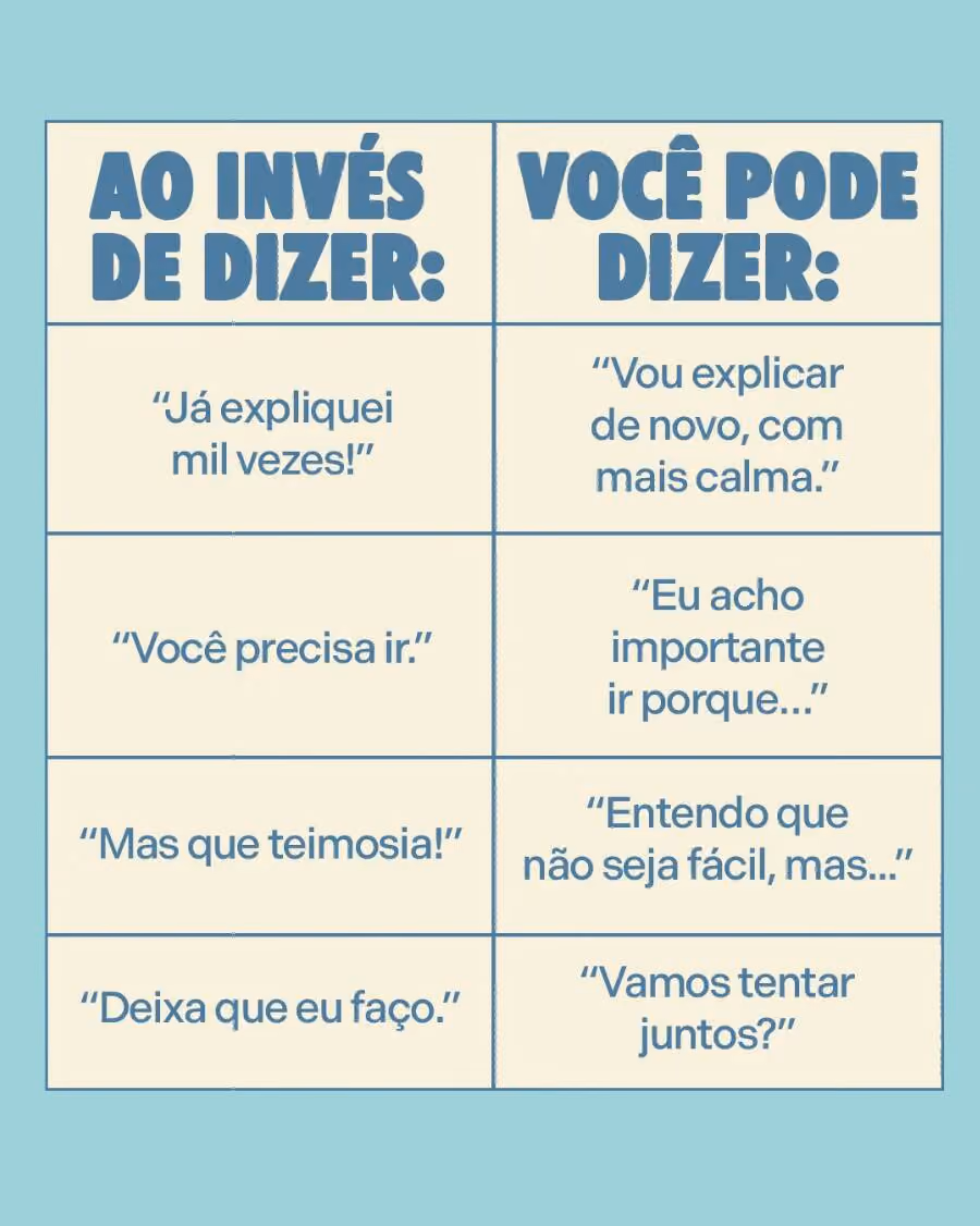 Que tal
Ao invés de dizer:
“Já expliquei mil vezes!”
“Você precisa ir.”
“Mas que teimosia!”
“Deixa que eu faço.”
Você pode dizer:
“Vou explicar de novo, com mais calma.”
“Eu acho importante ir porque…”
“Entendo que não seja fácil, mas...”
“Vamos tentar juntos?”