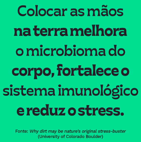 Colocar as mãos na terra melhora o microbioma do corpo, fortalece o sistema imunológico e reduz o stress. Fonte: Why dirt may be nature’s original stress-buster (University of Colorado Boulder)