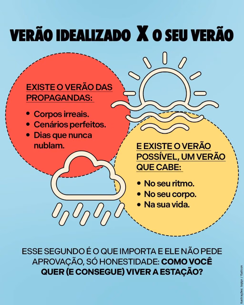 Verão idealizado VS O seu verão
Existe o verão das propagandas:
Corpos irreais.
Cenários perfeitos.
Dias que nunca nublam.
E existe o verão possível, um verão que cabe:
No seu ritmo.
No seu corpo.
Na sua vida.
Esse segundo é o que importa e ele não pede aprovação, só honestidade: como você quer (e consegue) viver a estação?