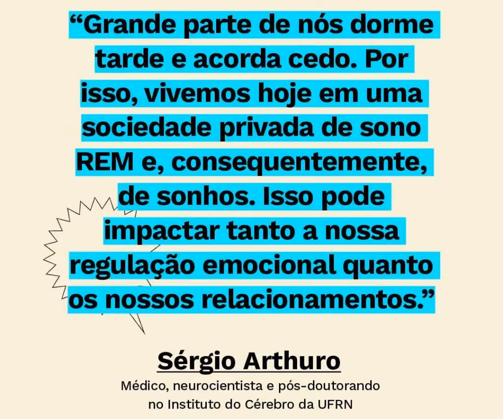 A importância dos sonhos