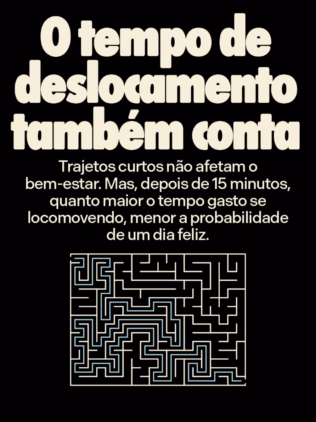 O tempo de deslocamento também conta
Deslocamentos curtos não afetam o bem-estar. Mas, depois de 15 minutos, quanto maior o tempo gasto no trajeto, menor a probabilidade de um dia feliz.