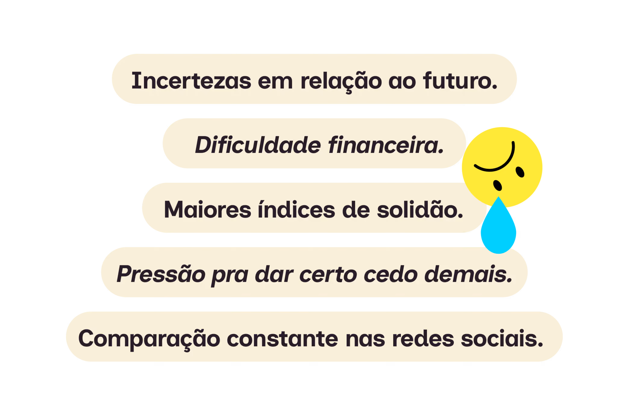 . Incertezas em relação ao futuro.
. Dificuldade financeira.
. Maiores índices de solidão.
. Pressão pra dar certo cedo demais.
. Comparação constante nas redes sociais.
