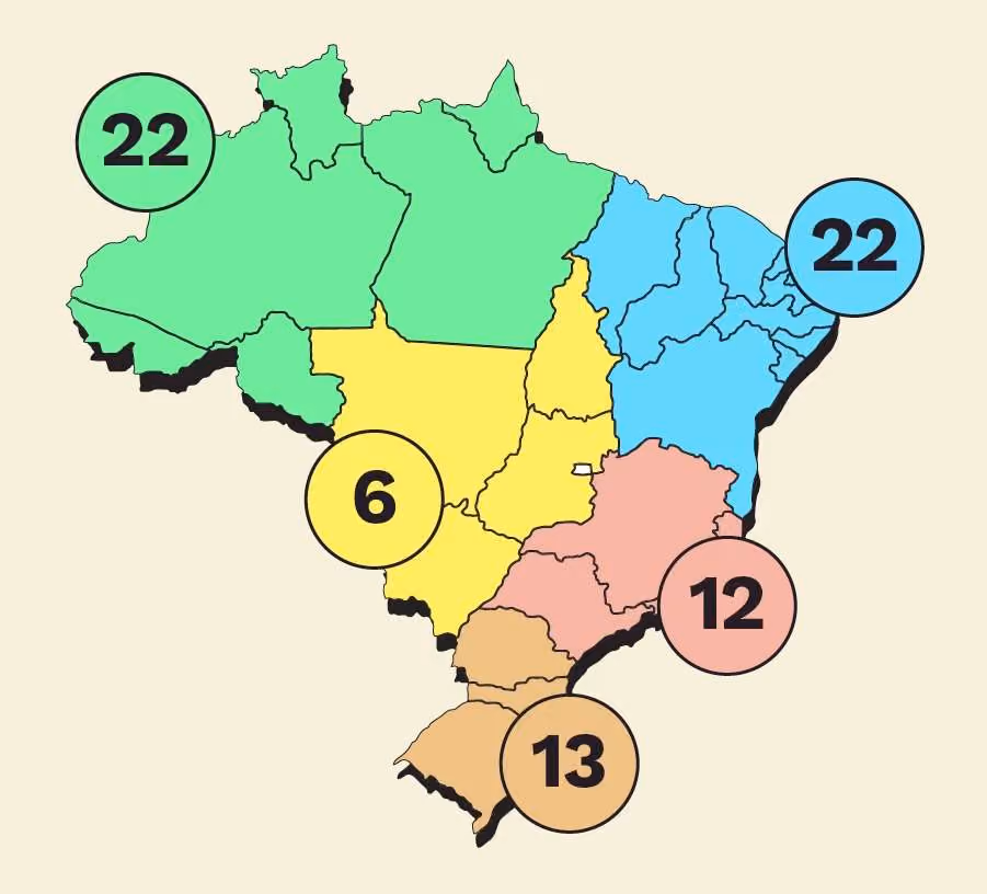 Parques nacionais do Brasil - quantidade por região