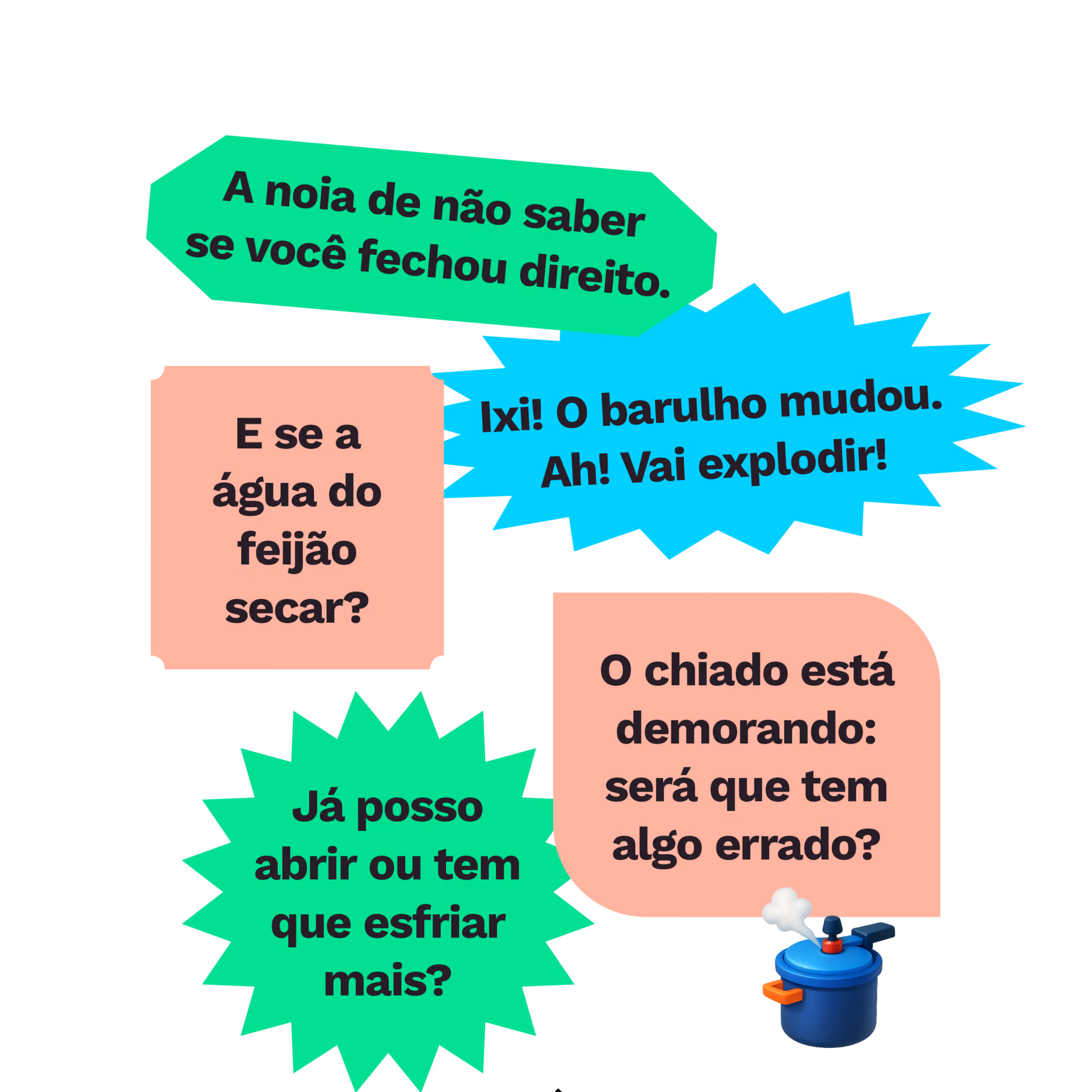 A noia de não saber se você fechou direito.
O chiado está demorando: será que tem algo errado?
Ixi! O barulho mudou. Ah! Vai explodir!
E se a água do feijão secar?
Já posso abrir ou tem que esperar mais?