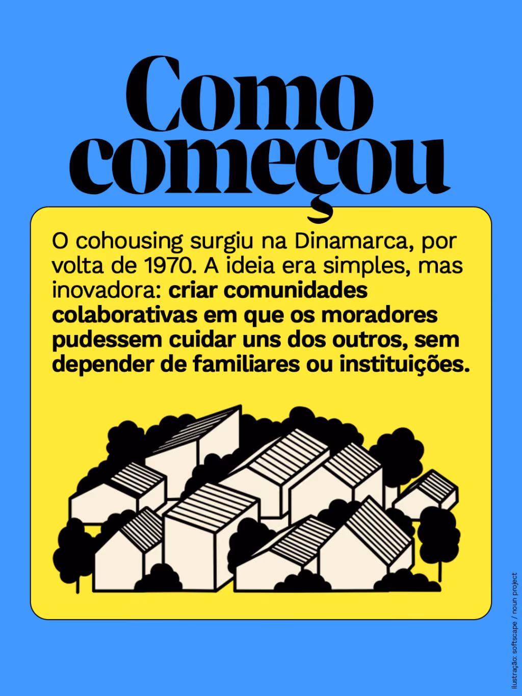 Como começou
O cohousing surgiu na Dinamarca, por volta de 1970. A ideia era simples, mas inovadora: criar comunidades colaborativas em que os moradores pudessem cuidar uns dos outros, sem depender de familiares ou instituições.