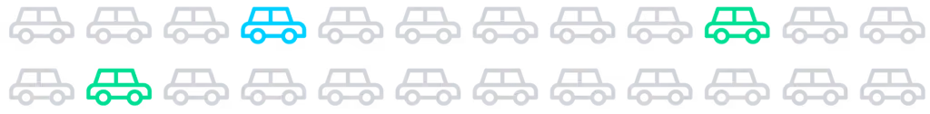 Como viver bem sem ter um automóvel?