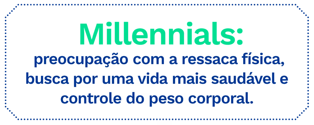 Millennials: preocupação com a ressaca física, busca por uma vida mais saudável e controle do peso corporal.